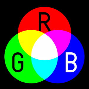 RGB-Modell