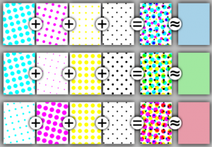 Rasterdruck verständlich erklärt | Shirtigo Wiki